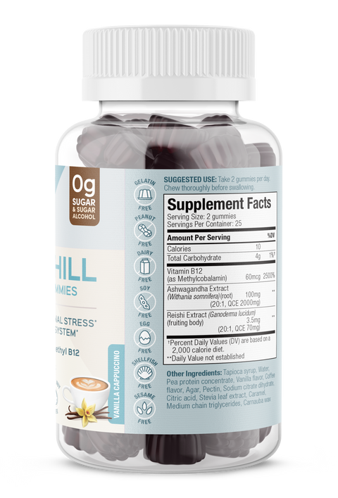 Suku Ashwachill Gummies